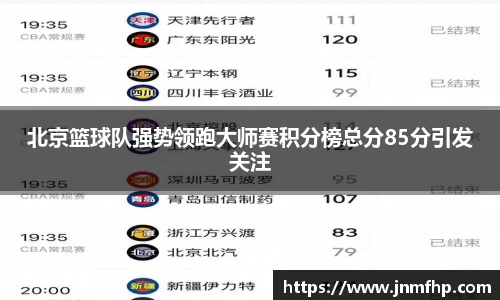 北京篮球队强势领跑大师赛积分榜总分85分引发关注