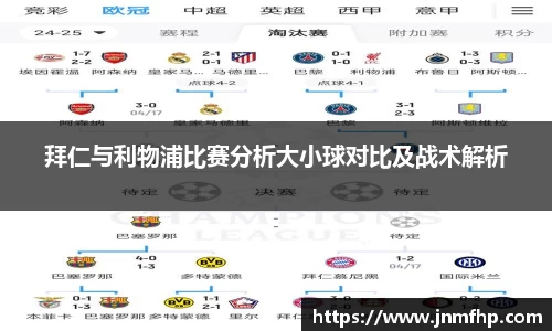 拜仁与利物浦比赛分析大小球对比及战术解析