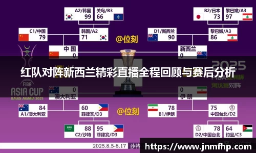 红队对阵新西兰精彩直播全程回顾与赛后分析